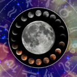 fasi lunari e segni zodiacali